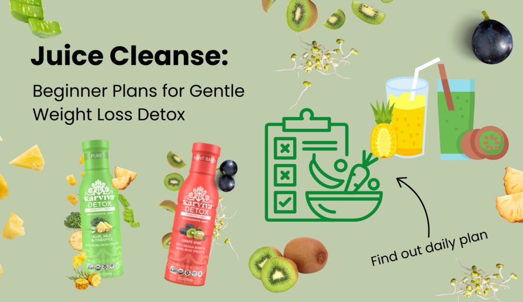 An image containing Karviva’s juice cleanse bottles made of authentic ingredients.