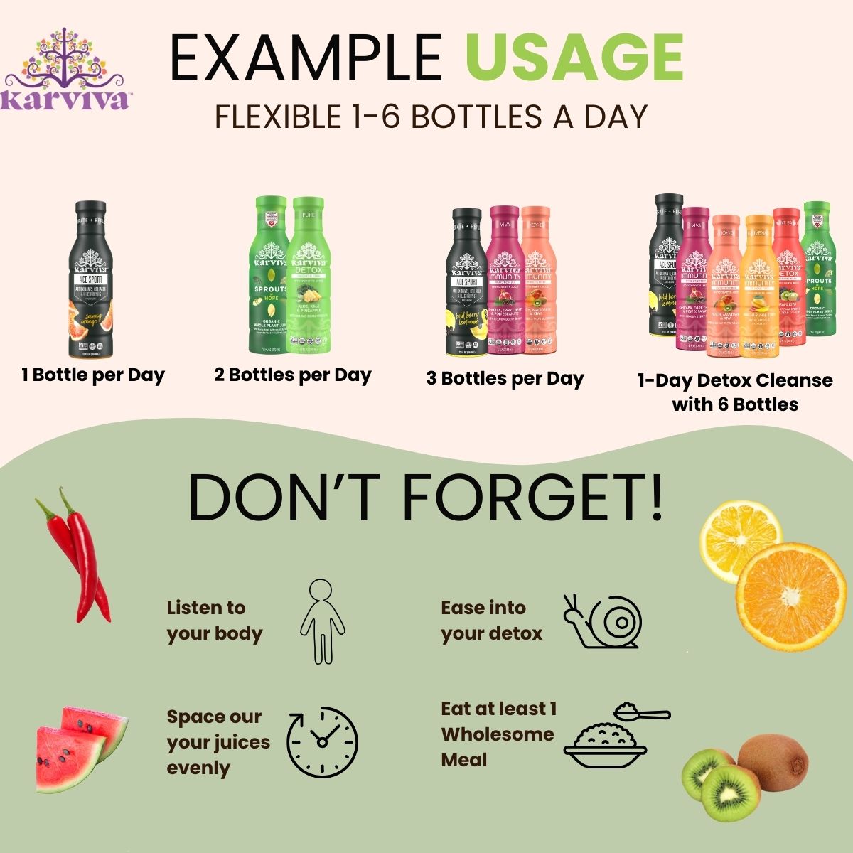 Karviva juice cleanse daily usage guide