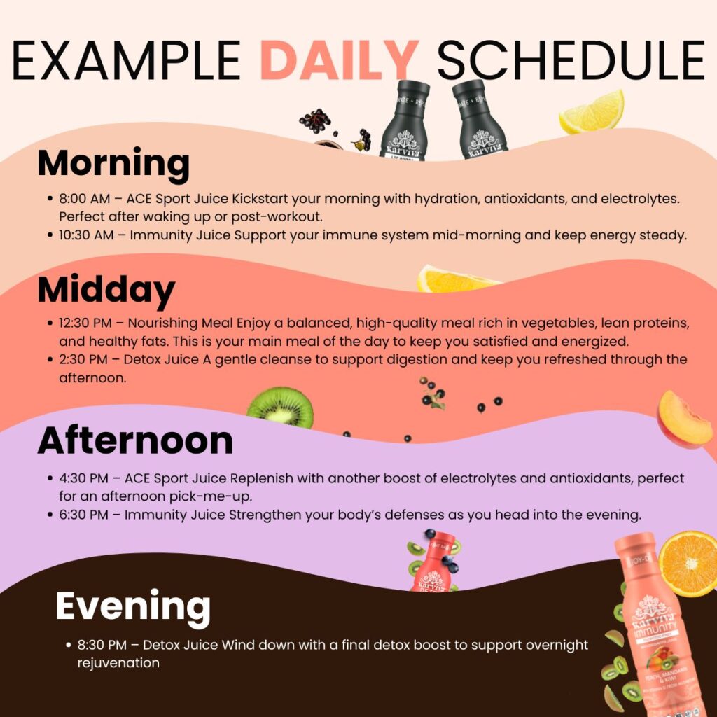Daily schedule with juice and meal recommendations.
